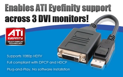 Mini Display Port Single-Link