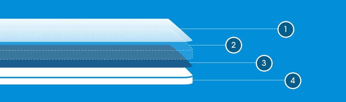 Less reflective, more responsive. Experience OptiContrast & Direct Touch with your Xperia Z Android mobile.