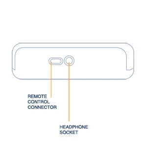 Ipod Remote Control