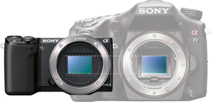 16.1mp Exmor™ APS HD CMOS Sensor