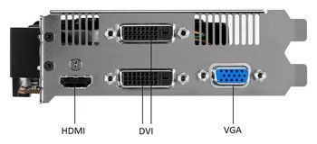 IO Ports