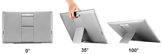 Ergonomic Design