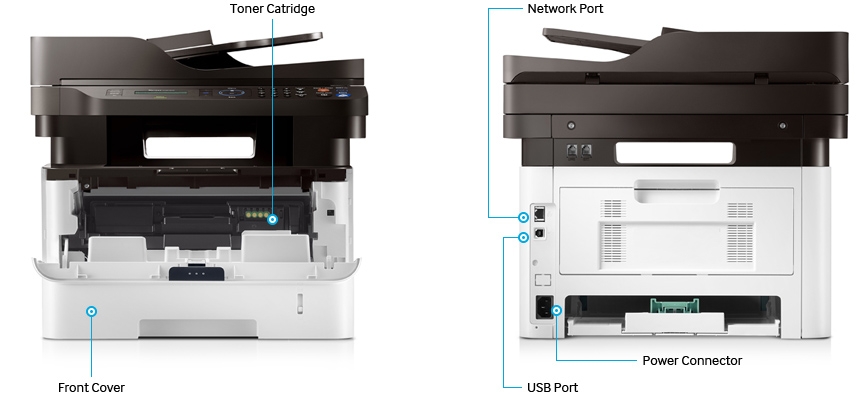 M2875FW Port Infomation