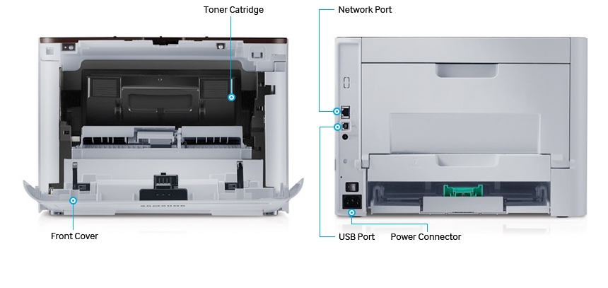 Configuration - M4020 Port:Front Panel