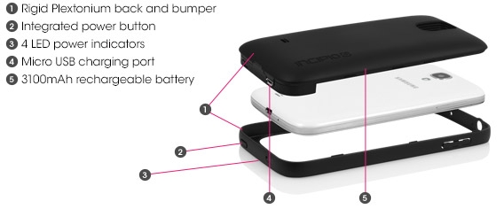 offGRID Backup Battery Case