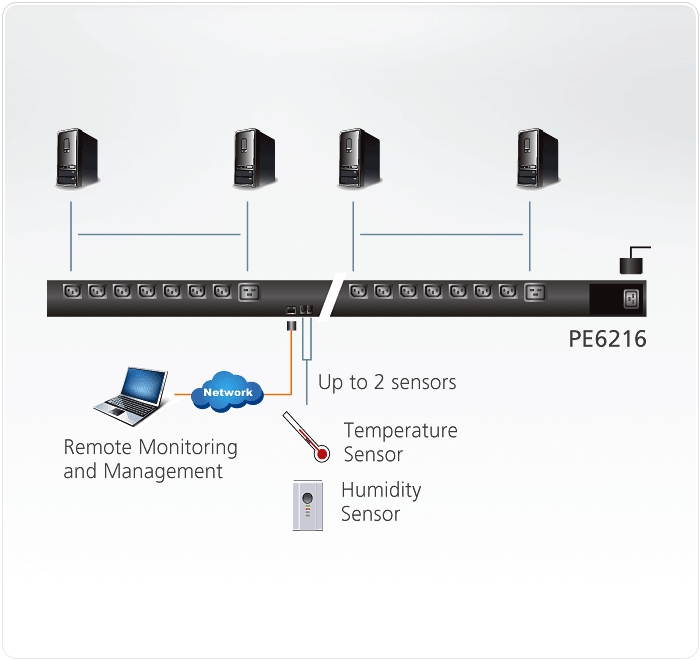 PE6216 Diagram