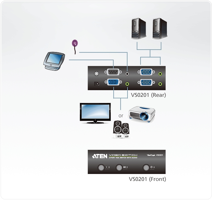 VS0201 Diagram