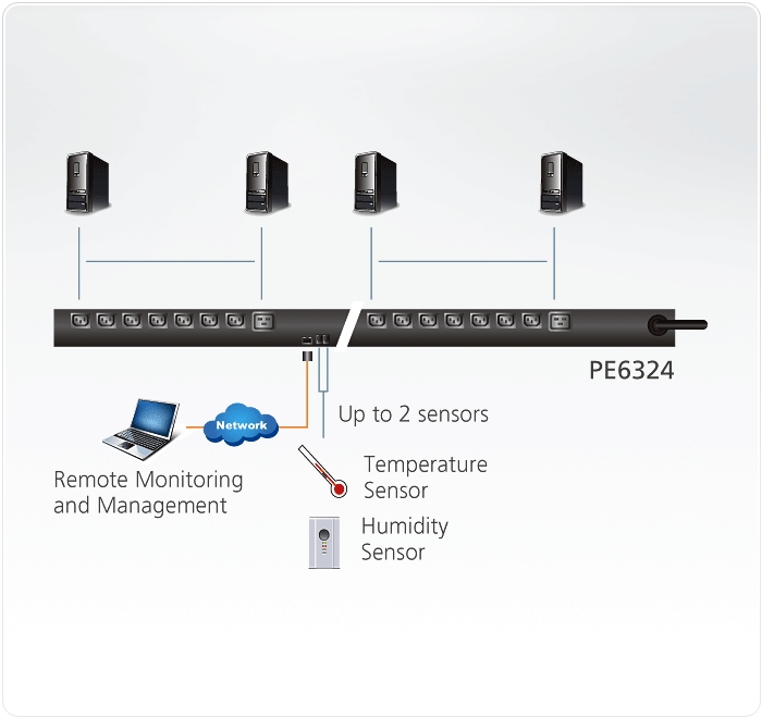 PE6324 Diagram