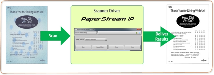 Paperstream IP graphic
