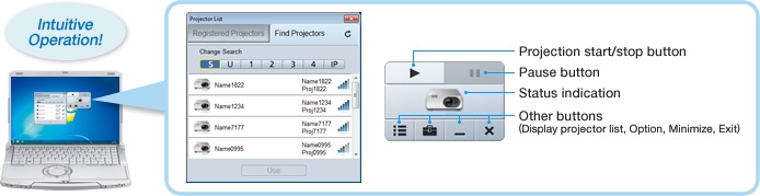 Intuitive Operation!