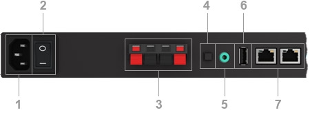 MultiSync P801 MultiSync P801