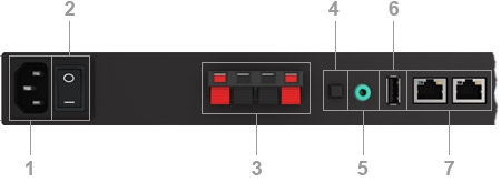 MultiSync P801