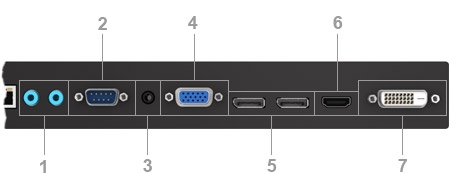 MultiSync P801 MultiSync P801