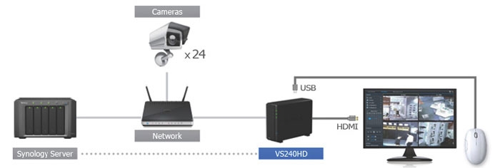 VS240HD