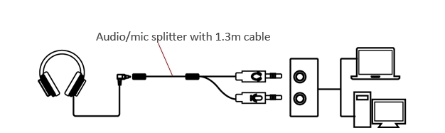 Works with both PCs and Mac computers