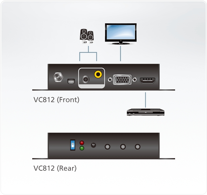 VC812 Diagram