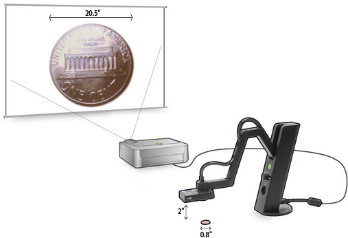 Macro Mode and Digital Zoom for Fine Details