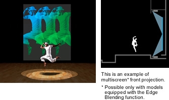  This is an example of multiscreen* front projection. * Possible only with models equipped with the Edge Blending function.