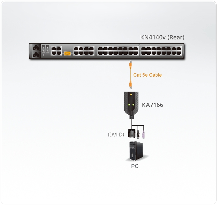 KA7166 Diagram