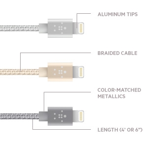 Lightning to USB Cable