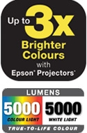 3x Brighter Colours with Epson