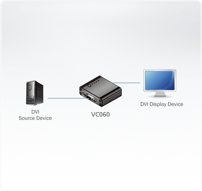 VC060 Diagram