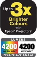 3x Brighter Colours with Epson