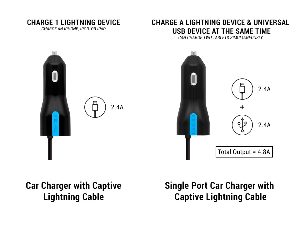 Car Charger with Lightning Cable Expansive Page 4