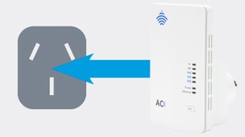NP127 Connections