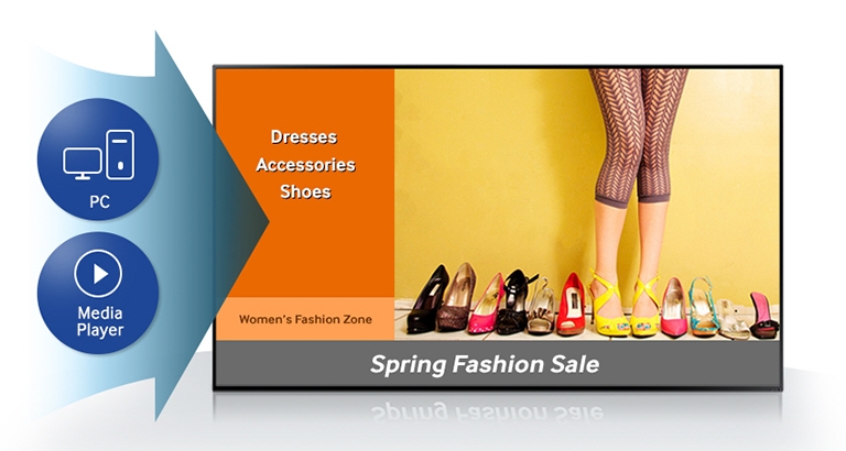 Simplify content delivery with a hassle-free all-in-one solution