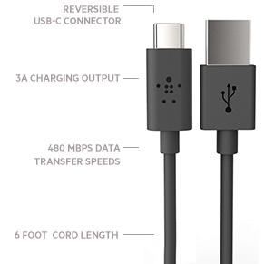 USB 3.1 Cable