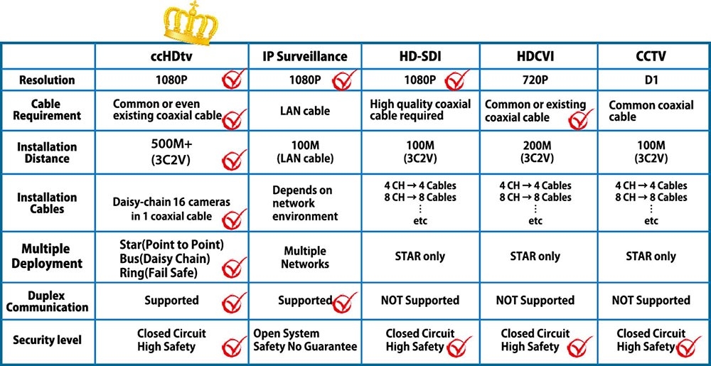 S1MD-R