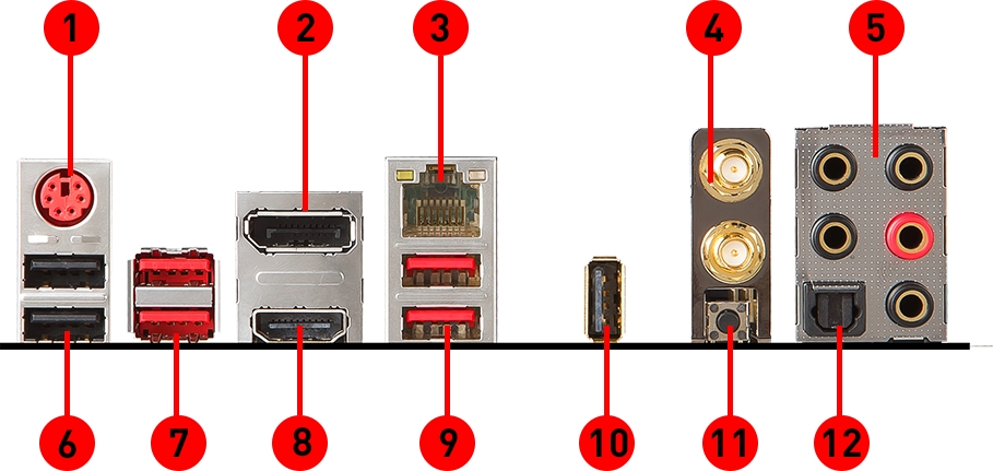 Connectivity