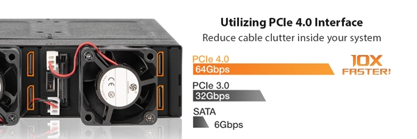 MB720MK-B_V2-PCIe_4_0_speed