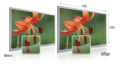  Full HD 1080P 