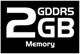 2GB GDDR5 Memory