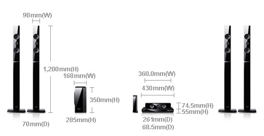 Dimension of HT-E5550W