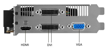 IO Ports