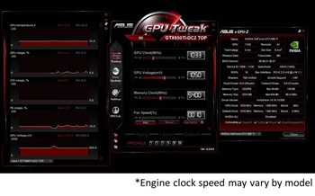 GPU Tweak