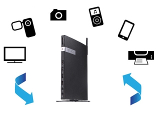 Rich I/O ports  Ease of Use