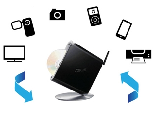 Rich I/O ports  Ease of Use