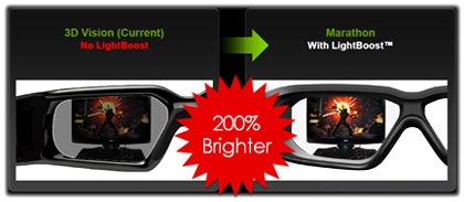 Incredible 3D experiences