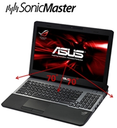 Dual High-Definition Displays