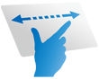 User-centric innovations