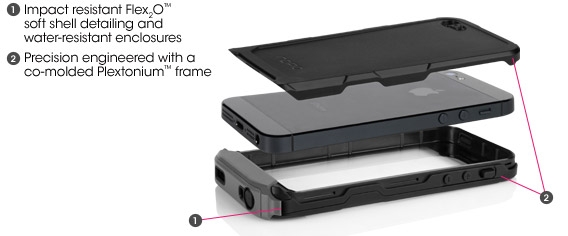 iPhone 5 ATLAS Case Features
