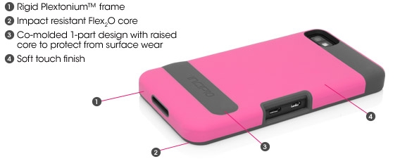 BlackBerry Z10 [OVRMLD] Case Features