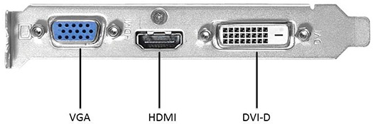 IO Ports