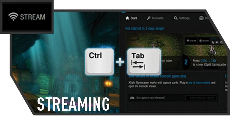 Use XSplit Gamecaster with all of your PC & Console Games