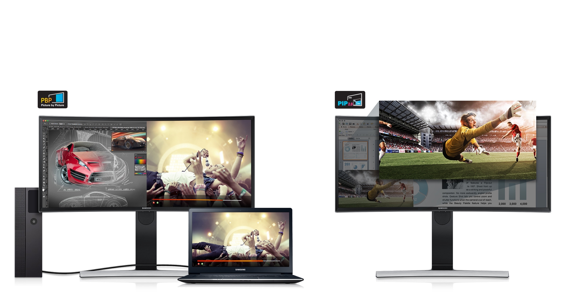 Ultra-wide screen with ultra-capable multitasking