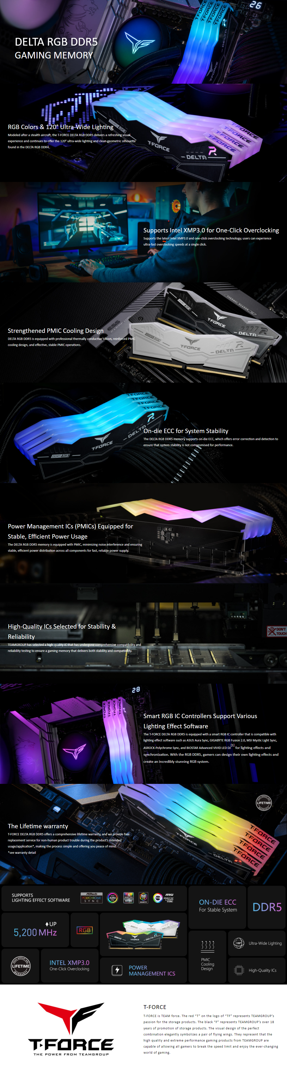 Team T-Force Delta RGB White 32GB (2x16GB) 6400MHz DDR5